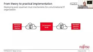 Preventing “hack now, decrypt later” attacks with quantum safe VPNs