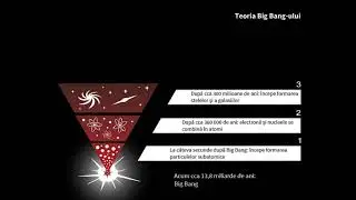 The Big Bang Theory - 2020 4K
