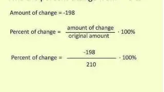 Percent Change (Simplifying Math)