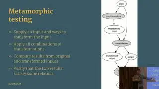 Lightning talk - Metamorphic testing - Zach Mitchell