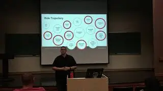 Jason Wright (2018) - The Creatives Journey to Real Success