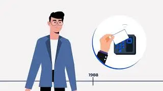 The Progression of Access Control: A Timeline