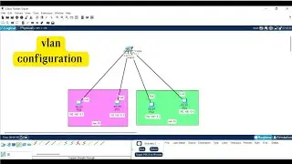 vlan configuration step by step in packet tracer