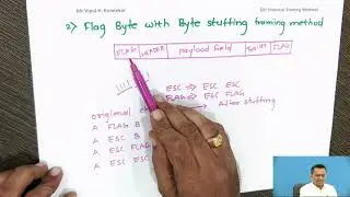 Data Link Layer: Framing Methods