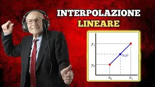 Tecnica di Interpolazione Lineare