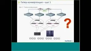 Nutanix   признанный лидер построения дата центров Webinar 14 12 17