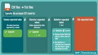 092 More on Text Files  txt vs  csv