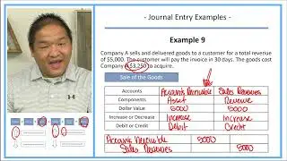Learn Debits and Credits Series - Lesson 8 -  Journal Entry Examples - Part 2
