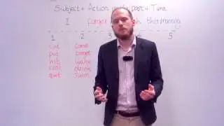 Past Simple-Irregular verbs (positive)