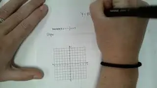 Graphing Lines from Y=MX+B