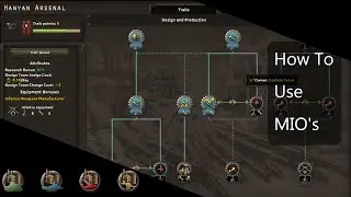Everything You Need To Know About MIO's | Hoi4 Mini Tutorial