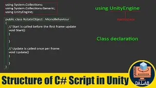 Structure of C# Script in Unity