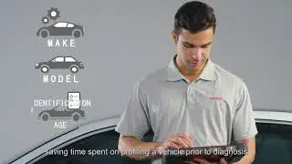LAUNCH X431 PAD V Automotive Diagnostic Tool Support Online Coding and Programming