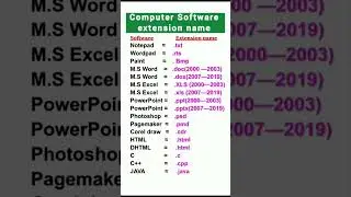 Computer Software Extensions Name 💻📛
