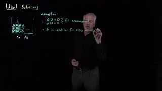 Ideal Solutions