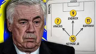 Ancelotti’s plan for Neymar to win the World Cup