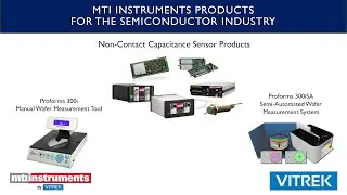 MTI Products for the Semiconductor Industry