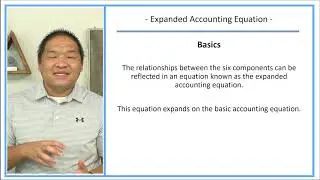Learn Debits and Credits Series - Lesson 3 - Expanded Accounting Equation