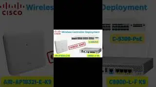 NEW: Cisco Wireless Controller Deployment Training Series