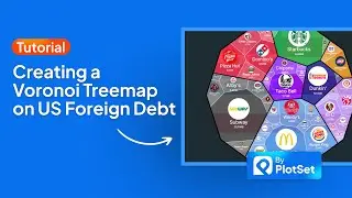 Creating a Voronoi Treemap on US Foreign Debt