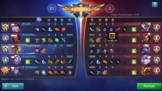 Gatotkaca mobile legend top lokal