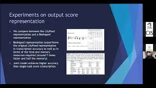 Joint pitch detection and score transcription for piano music recordings - Lele Liu
