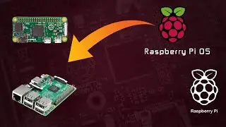 Install OS in any Raspberry Pi (Zero, 3, 4 ) Without Using Any Keyboard, Mouse or Display