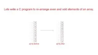 C Program To Re-arrange Even and Odd Elements of An Array