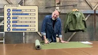 Meet the Denim - Fern Selvedge
