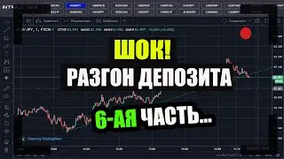 ИНТРЕЙД БАР  РАЗГОН ДЕПОЗИТА С 10 000 РУБЛЕЙ ПО ТЕХ АНАЛИЗУ