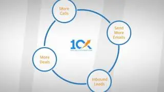 10x Sales Automation Software