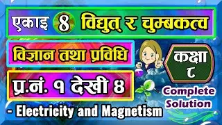 8(#1) Class 8 | Science and Technology | unit 8 | Electricity and Magnetism | Full Exercise |