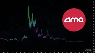 AMC - What's The Next Phase?