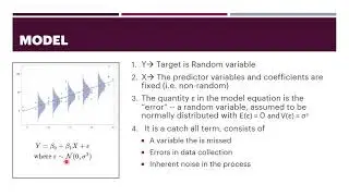 Assumptions in Linear Regression Model