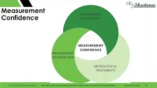 The Force of Decision Rules: Metrology Meets Star Wars