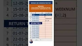 weekday weeknum function in excel 