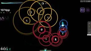 mrekk - Anoyo with AR-3.7 (AR2.5 after DT)