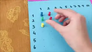 2. Sınıf çarpma işlemi