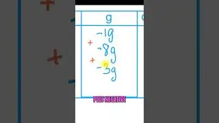 How to Add and Subtract Negative Numbers  A Comprehensive Guide