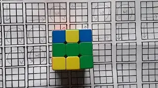How to solve a rubik's cube solve in hindi and solve cube this tutorial ||