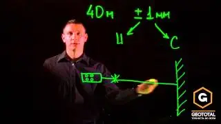 Laser rangefinder accuracy