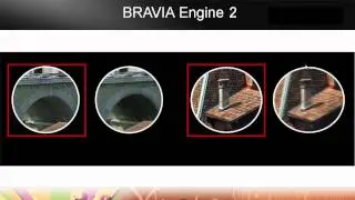 BRAVIA Sony LCD Television: L-Series, S-Series and V-Series Technòlògy - Yoùtùbe - HD