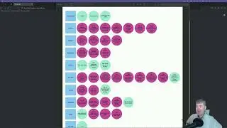 Stream archive: Creating tests with Playwright (2023-06-19)