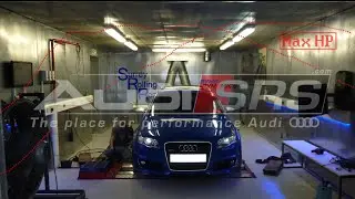 AudiSRS Performance Audi Dyno Day @ Surrey Rolling Road 6th September 2014