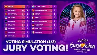 Junior Eurovision 2024: Voting Simulation | Jury Voting (Part 1/2)