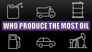 Visualizing the Global Oil Production