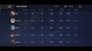 aov win trading