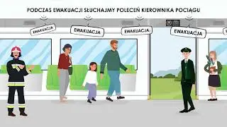 Podczas ewakuacji słuchajmy poleceń kierownika pociągu.