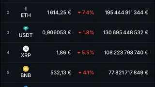 ParlonsCrypto, Comment fonctionne les crypto monnaie
