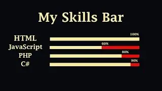 How to Make Animated Skills Bar using HTML & CSS
